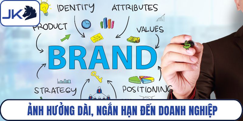 Ảnh hưởng dài, ngắn hạn đến doanh nghiệp