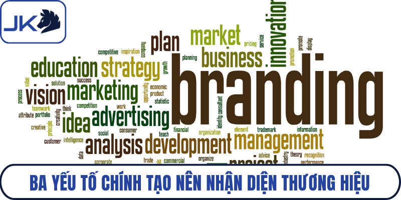 Ba yếu tố chính tạo nên nhận diện thương hiệu