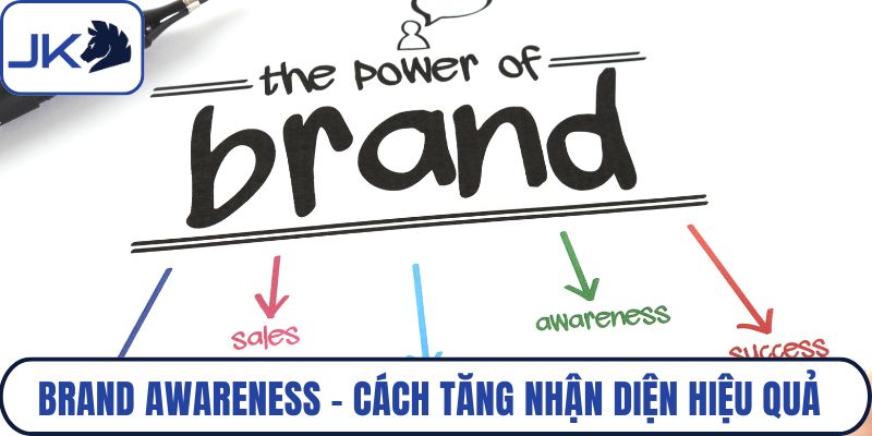 Brand Awareness