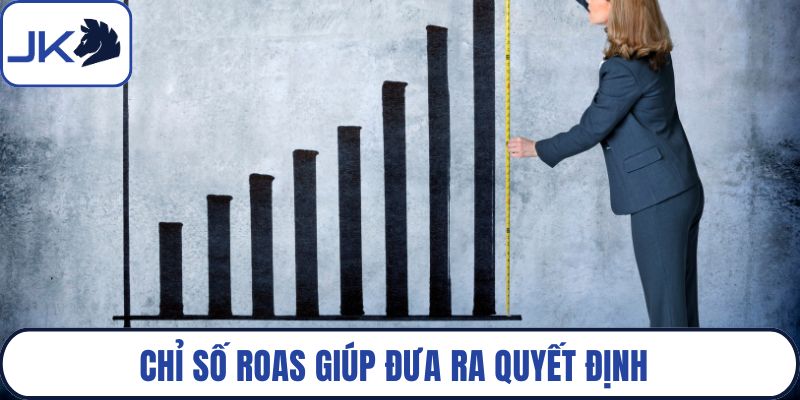 Chỉ số ROAS giúp đưa ra quyết định