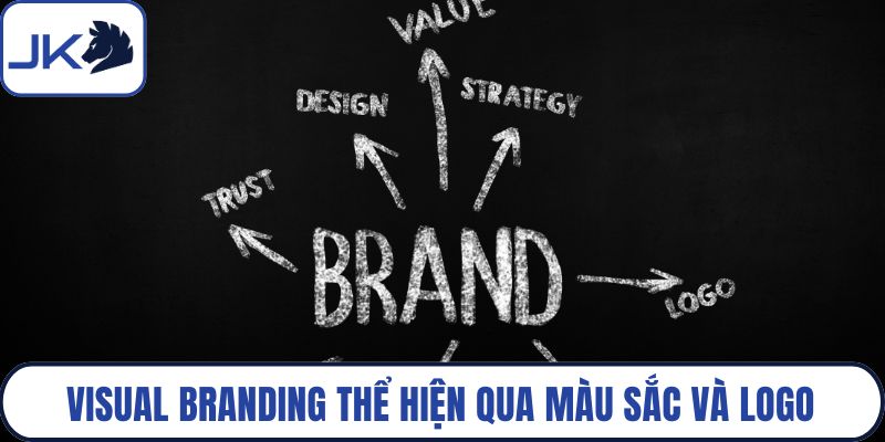 Visual branding thể hiện qua màu sắc và logo