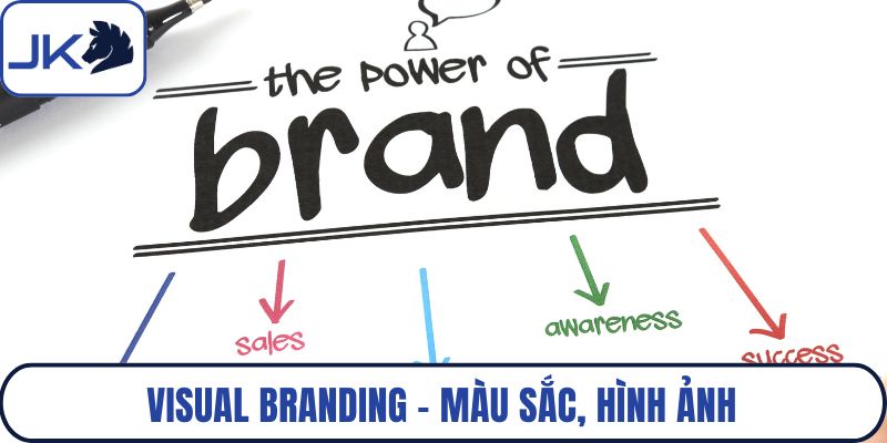 Visual Branding