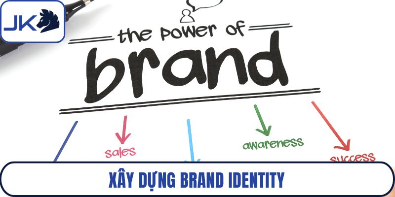 Brand Identity